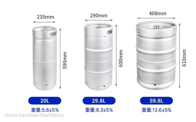 US Standard Beer Keg